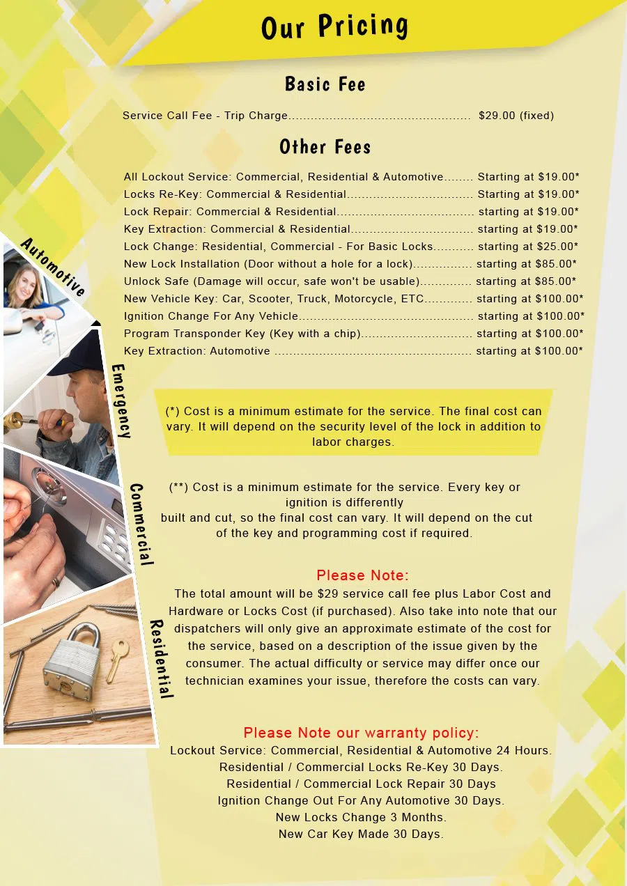 Metro Locksmith Services Bronx, NY 718-304-2941